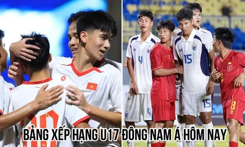 Bảng xếp hạng U17 Đông Nam Á hôm nay 16/4: ĐT Việt Nam xây chắc ngôi đầu; Thái Lan bị loại sớm?