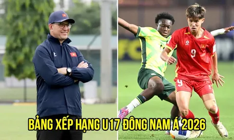 Bảng xếp hạng U17 Đông Nam Á hôm nay 17/4: Đội đầu tiên vào bán kết lộ diện; U17 Việt Nam nhận tin vui