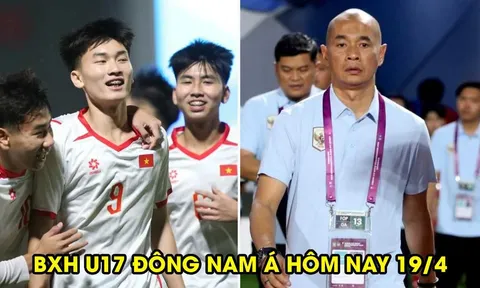 Bảng xếp hạng U17 Đông Nam Á hôm nay 19/4: Ứng viên vô địch dừng bước, ĐT Việt Nam rộng cửa lên ngôi?