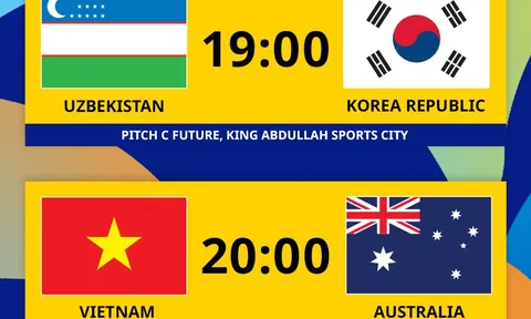 AFC trực tiếp bóng đá U17 châu Á 2026: U17 Việt Nam vs U17 Australia; U17 Uzbekistan vs U17 Hàn Quốc