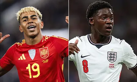 Top 6 sao trẻ đáng xem nhất tại VCK World Cup 2026: Lamine Yamal top 1, sao Man Utd bất ngờ góp mặt