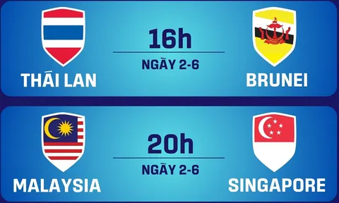 Lịch thi đấu U19 Đông Nam Á 2026 hôm nay 2/6: U19 Thái Lan ra quân, U19 Việt Nam thấp thỏm chờ đợi