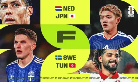 Nhận định bóng đá bảng F World Cup 2026: Nhật Bản gặp khó, Hà Lan nguy cơ bị loại sớm