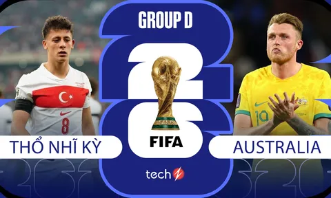 Nhận định bóng đá Thổ Nhĩ Kỳ vs Australia, 11h ngày 14/6 - World Cup 2026: Siêu phẩm xuất hiện?