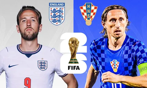 Nhận định bóng đá Anh vs Croatia 03h00 ngày 18/6 - World Cup 2026: Harry Kane đối đầu Luka Modric