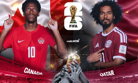 Kết quả bóng đá Canada vs Qatar - World Cup 2026: Jonathan David rực sáng, đại diện châu Á thua thảm