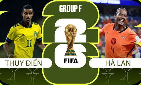 Nhận định, dự đoán tỷ số Hà Lan vs Thụy Điển, 0h ngày 21/6 - World Cup 2026: Van Dijk làm 'khóa chặt' Isak