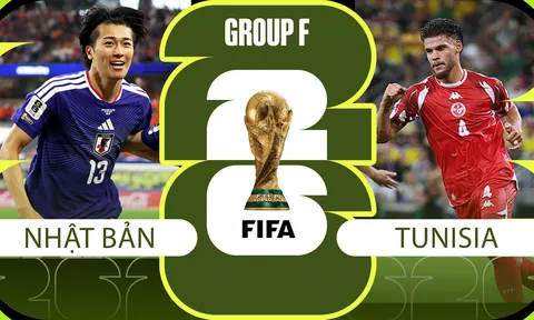 Nhận định, dự đoán tỷ số Nhật Bản vs Tunisia, 11h ngày 21/6 - World Cup 2026: Ông lớn châu Á gây sốt