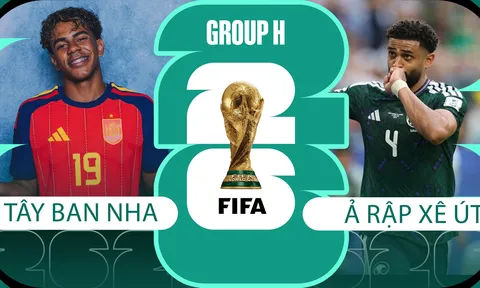 Nhận định, dự đoán tỷ số Tây Ban Nha vs Ả Rập Xê Út, 23h ngày 21/6 - World Cup 2026: Lamine Yamal rực sáng?