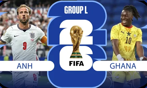 Dự đoán tỷ số, kết quả Anh vs Ghana 03h00 ngày 24/6 - Nhận định World Cup 2026: Tam Sư giành vé đi tiếp?