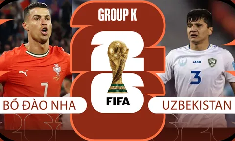 Nhận định bóng đá, dự đoán tỷ số Bồ Đào Nha vs Uzbekistan, 0h ngày 24/6 - World Cup 2026: Ronaldo làm khổ Khusanov?