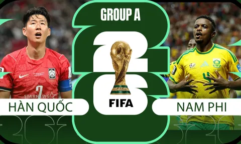 Kết quả bóng đá Nam Phi vs Hàn Quốc hôm nay 25/6 - World Cup 2026: Đại diện châu Á đón tin vui