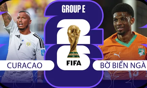 Dự đoán, tỷ số kết quả Bờ Biển Ngà vs Curacao, 3h ngày 26/6 - World Cup 2026: Amad Diallo tỏa sáng?