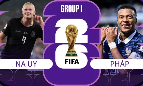 Dự đoán tỷ số, kết quả Na Uy vs Pháp - World Cup 2026: Mbappe 'đại chiến' Haaland?