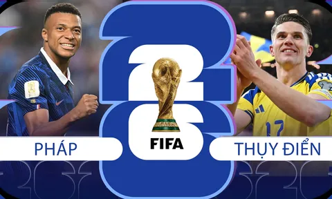 Nhận định bóng đá, dự đoán tỷ số Pháp vs Thụy Điển 4h ngày 1/7 - World Cup 2026: Mbappe bùng nổ, Gyokeres gây thất vọng