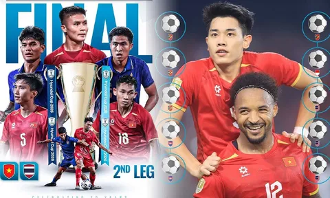 Bảng xếp hạng Vua phá lưới AFF Cup 2026: ĐT Việt Nam 'nội chiến', sao trẻ Thái Lan lật ngược thế cờ?