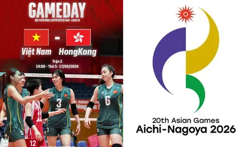 Lịch thi đấu bóng chuyền nữ ASIAD 2026 mới nhất 17/9: Tuyển nữ Việt Nam thắng dễ Hong Kong TQ?