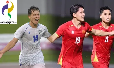 Lịch thi đấu bóng đá nam ASIAD 2026 hôm nay 20/9 - Kênh phát sóng tuyển U23 Việt Nam đấu Uzbekistan