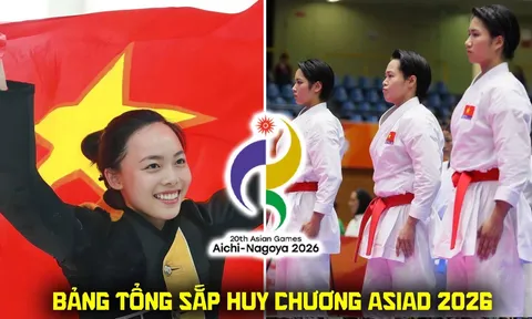 Bảng tổng sắp huy chương ASIAD 2026 mới nhất - Thể thao Việt Nam bay cao với tấm HCV đầu tiên?