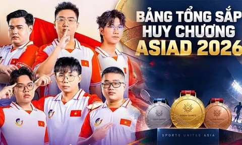 Tin nóng ASIAD 2026 hôm nay 24/9: Esports Việt Nam làm nên lịch sử; BXH huy chương có biến động lớn