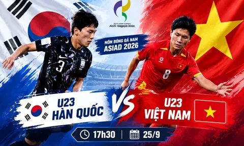Lịch thi đấu Tứ kết bóng đá nam ASIAD 2026 hôm nay 25/9: U23 Việt Nam đấu U23 Hàn Quốc lúc mấy giờ?