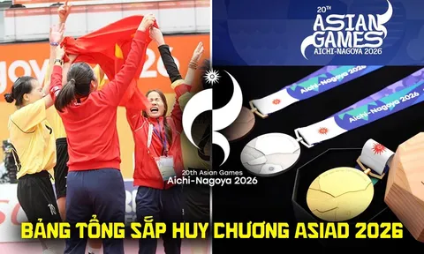 Bảng tổng sắp huy chương ASIAD 2026 mới nhất: Đoàn TT Việt Nam bứt tốc giành tấm HCV thứ ba?