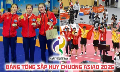 Bảng tổng sắp huy chương ASIAD 2026 mới nhất: Đoàn thể thao Việt Nam thăng hoa sau tấm HCV cầu mây