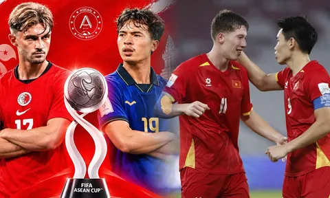 Lịch thi đấu bóng đá FIFA ASEAN Cup 2026 hôm nay 3/10: Tuyển Việt Nam 'đại chiến' Malaysia khi nào?