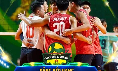 Bảng xếp hạng bóng chuyền nam VĐQG 2026 mới nhất: Biên phòng MB độc chiếm ngôi đầu, Thể Công Tân Cảng nhận cảnh báo.
