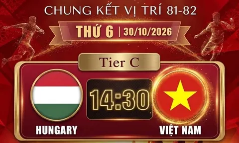 Xem TRỰC TIẾP U15 Việt Nam vs U15 Hungary ở đâu? Kênh phát sóng U15 World Cup 2026 mới nhất 30/10