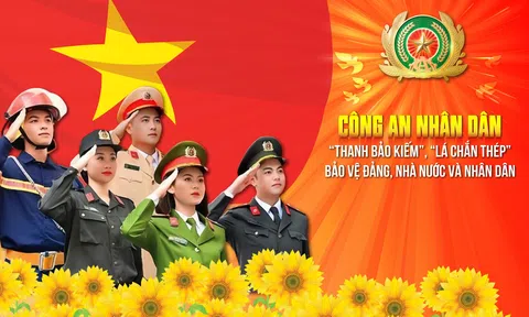 Kỷ niệm 80 năm Ngày truyền thống Công an nhân dân Việt Nam (19/8/1945 - 19/8/2025)