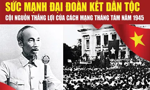 Ký ức về mùa thu Cách mạng Tháng Tám năm 1945: Bản anh hùng ca bất hủ của lịch sử dân tộc
