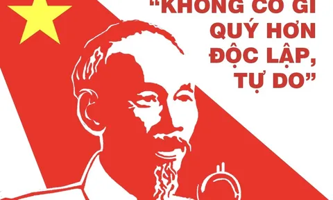 Tư tưởng “Không có gì quý hơn độc lập, tự do" của Chủ tịch Hồ Chí Minh: Ngọn hải đăng soi đường cho Cách mạng Việt Nam