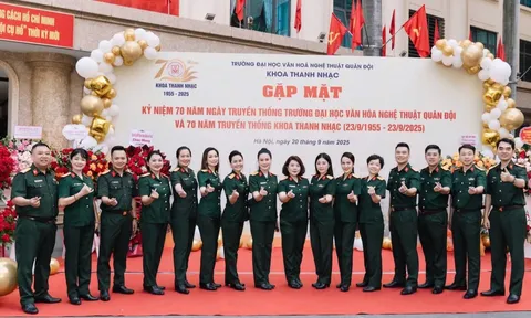 Hội thảo "70 năm đào tạo Thanh nhạc: Thành tựu và định hướng phát triển trong bối cảnh mới"