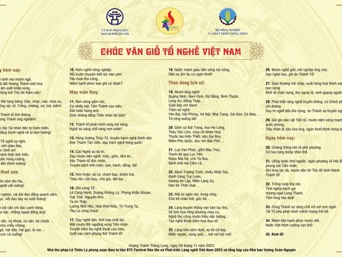 Chúc văn Giỗ tổ Làng nghề Việt Nam