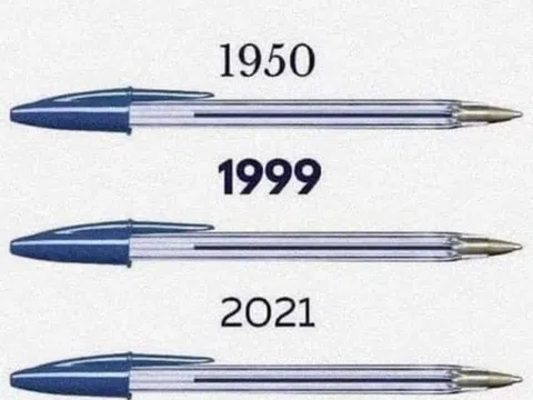 Sự ra đời của chiếc bút bi như thế nào