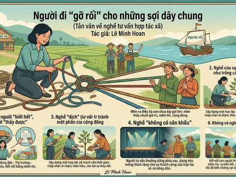 Người đi “gỡ rối” cho những sợi dây chung  (Tản văn về nghề tư vấn hợp tác xã)