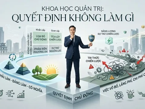 Khoa học quản trị từ những quyết định "không làm gì" chủ động