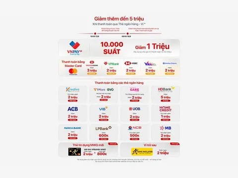 Đặt trước iPhone 18 Pro/Pro Max tại Thế Giới Di Động, thanh toán thẻ, ví giảm thêm đến 5 triệu