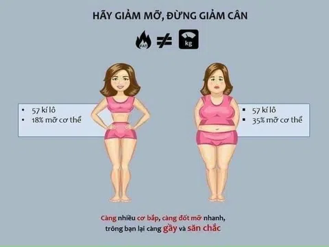 Uống trà sen có thực sự giảm cân?