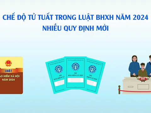 Quy định mới về chế độ tử tuất từ tháng 7/2025 cho gia đình người tham gia BHXH