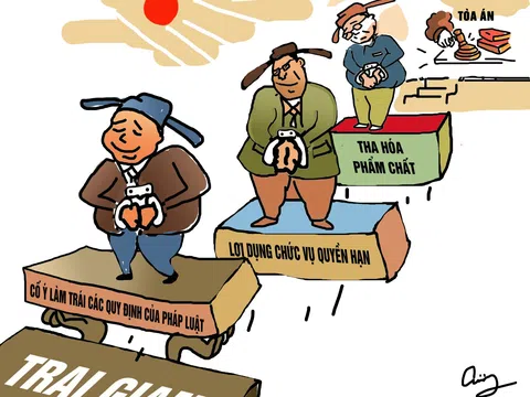 Chuyện làng - Chuyện phố: Lưới trời lồng lộng, kẻ lộng hành khó thoát ! - Kỳ 21 (Kỳ cuối)