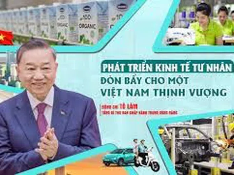 Nghị quyết số 68-NQ/TW của Bộ Chính trị về phát triển kinh tế tư nhân