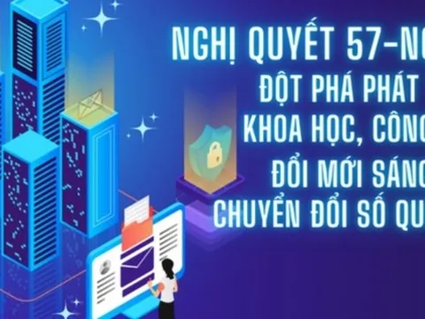 Thực hiện Nghị quyết 57: Ứng dụng khoa học công nghệ, nâng cao giá trị sản phẩm nông nghiệp
