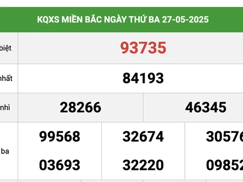 Xổ số Thành Công - Kênh thống kê, tham khảo KQXS miền Bắc mỗi ngày