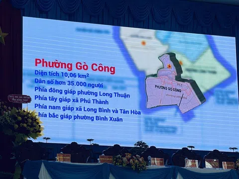 Gò Công: Nhìn lại một chặng đường xây dựng và phát triển