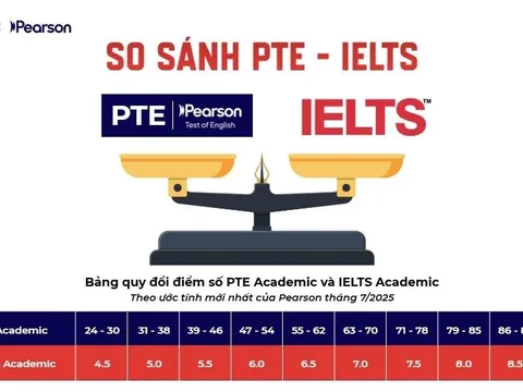 So sánh chứng chỉ PTE và IELTS: Nên học và thi chứng chỉ nào?