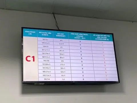 ATSCADA cung cấp Hệ thống LEAN - Nền tảng cho nhà máy thông minh và sản xuất tinh gọn