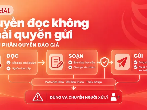 Guardrails và Human-in-the-loop: Ai giữ quyền quyết định khi AI Agent hành động?