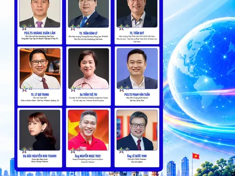 Vietnam Marketing Summit 2026: 3 ngày kết nối tri thức và kiến tạo giá trị cho ngành tiếp thị
